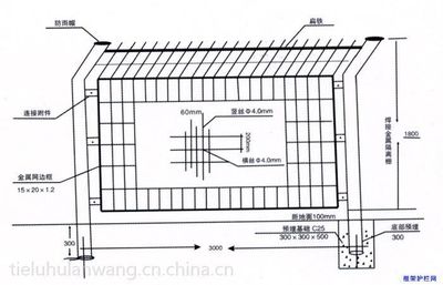湖南長沙框架護欄網廠家探秘與隔離柵作用解析